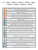 Preview for 238 page of Satelec Implant Center 2 User Manual