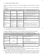 Preview for 12 page of Satelec Mini LED Autofocus User Manual