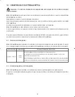 Preview for 34 page of Satelec Mini LED Autofocus User Manual