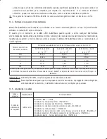 Preview for 36 page of Satelec Mini LED Autofocus User Manual