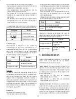 Preview for 66 page of Satelec Mini LED Autofocus User Manual