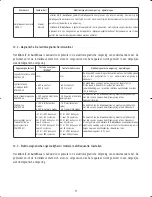 Preview for 71 page of Satelec Mini LED Autofocus User Manual