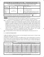 Preview for 72 page of Satelec Mini LED Autofocus User Manual