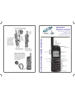 Предварительный просмотр 1 страницы Satellite Hire Iridium 9555 User Manual