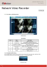 Preview for 35 page of Saten 1U User Manual