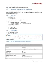 Preview for 16 page of SatExpander SatX Installation And Operation Manual