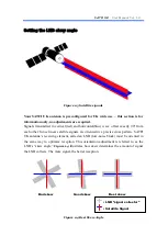 Preview for 18 page of Satfi DP300 User Manual