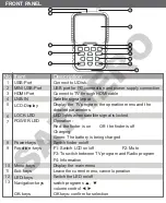 Предварительный просмотр 2 страницы Sathero SH-400HD User Manual