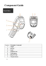 Preview for 11 page of Satir D160-Pro User Manual