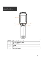 Предварительный просмотр 12 страницы Satir D160-Pro User Manual