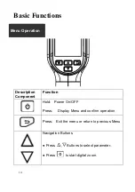 Предварительный просмотр 15 страницы Satir D160-Pro User Manual