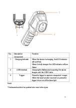 Предварительный просмотр 16 страницы Satir D160-Pro User Manual