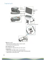 Предварительный просмотр 4 страницы Satir NV618W User Manual