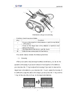 Предварительный просмотр 8 страницы Satir UTR User Manual