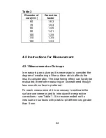 Preview for 24 page of SatisGeo KT- 6 Instructions Manual