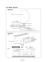 Предварительный просмотр 7 страницы SatKing ORBIT 85 User Manual