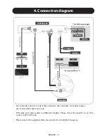 Предварительный просмотр 10 страницы SatKing ORBIT 85 User Manual