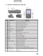 Предварительный просмотр 4 страницы SatKing SK-500A User Manual