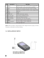 Предварительный просмотр 5 страницы SatKing SK-500A User Manual