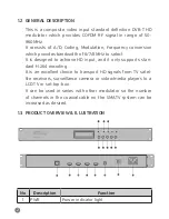 Preview for 6 page of SatKing SK-790 User Manual