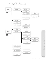 Предварительный просмотр 158 страницы Satlink FleetBroadband 250 User Manual