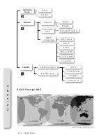 Предварительный просмотр 165 страницы Satlink FleetBroadband 250 User Manual