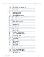 Preview for 8 page of Satlink ST-5610 Operation Manual