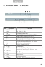 Preview for 4 page of Satlink WS-8901U User Manual