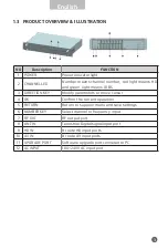 Предварительный просмотр 4 страницы Satlink WS8902U User Manual