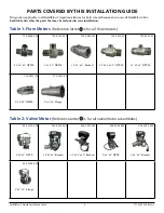 Preview for 4 page of Satloc IntelliFlow 2 Installation Manual