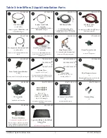 Preview for 5 page of Satloc IntelliFlow 2 Installation Manual