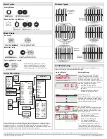 Preview for 2 page of Satloc LiteStar IV Quick Reference Manual