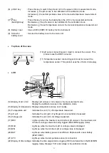 Предварительный просмотр 4 страницы SATO KEIRYOKI 6400-00 Instruction Manual