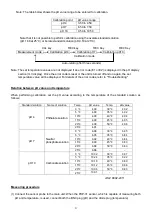 Preview for 10 page of SATO KEIRYOKI 6400-00 Instruction Manual