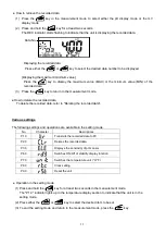 Preview for 12 page of SATO KEIRYOKI 6427-00 Instruction Manual