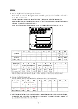 Preview for 7 page of SATO KEIRYOKI 7435-50 Instruction Manual