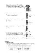 Preview for 25 page of SATO KEIRYOKI 7435-50 Instruction Manual