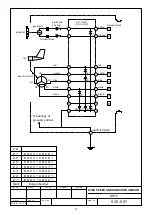 Preview for 12 page of SATO KEIRYOKI 7790-00 Instruction Manual