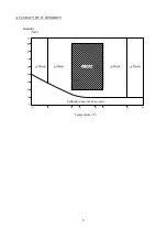 Preview for 10 page of SATO KEIRYOKI 8111-00 Instruction Manual