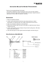 SATO KEIRYOKI BM-T-90S Instruction Manual preview