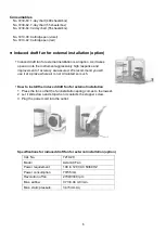 Preview for 7 page of SATO KEIRYOKI NSII-TQ Instruction Manual