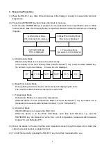 Preview for 5 page of SATO KEIRYOKI PC-52D Instruction Manual