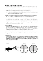 Preview for 6 page of SATO KEIRYOKI SK-100R Instruction Manual