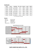 Preview for 8 page of SATO KEIRYOKI SK-100R Instruction Manual