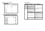 Preview for 14 page of SATO KEIRYOKI SK-1260 Instruction Manual