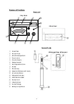 Preview for 3 page of SATO KEIRYOKI SK-28V Instruction Manual