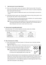 Preview for 5 page of SATO KEIRYOKI SK-28V Instruction Manual