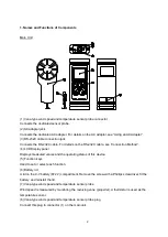 Preview for 4 page of SATO KEIRYOKI SK-93F-II Instruction Manual