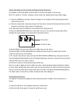 Preview for 11 page of SATO KEIRYOKI SK-93F-II Instruction Manual