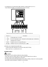 Preview for 7 page of SATO KEIRYOKI SK-M350-TRH Instruction Manual